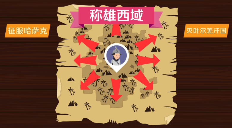 噶尔丹：康熙一生中最大的敌人，他最后结局如何？